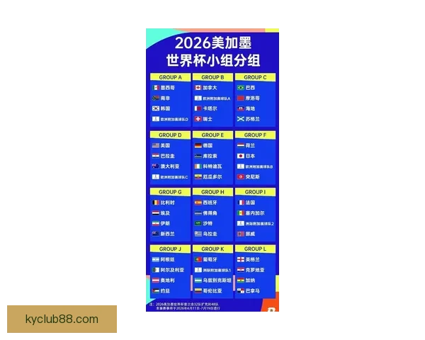 2026世界杯精彩纷呈全球足球盛宴全程赛事解析与看点指南 2026世界杯精彩纷呈全球足球盛宴全程赛事解析与看点指南