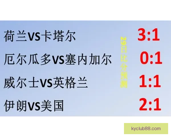 世界杯竞猜策略深度分析：精准预测各队表现与赛果的关键因素