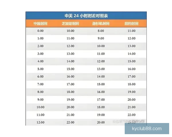 2026年世界杯完整赛程安排与各大赛事亮点全面解析