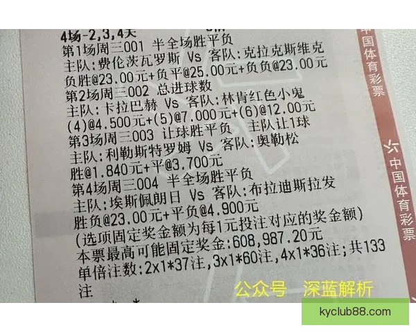 世界杯竞猜结果预测：数据分析与热门球队走向深度解析