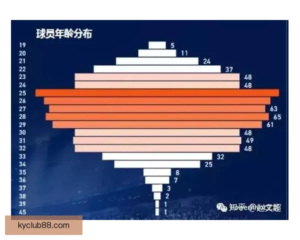 世界杯竞猜结果预测：数据分析与热门球队走向深度解析