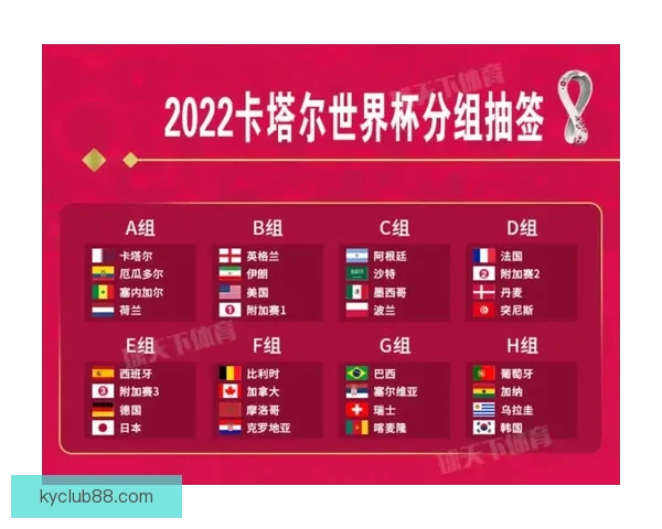 世界杯竞猜结果预测分析专家解读未来赛程走势及冠军热门球队展望