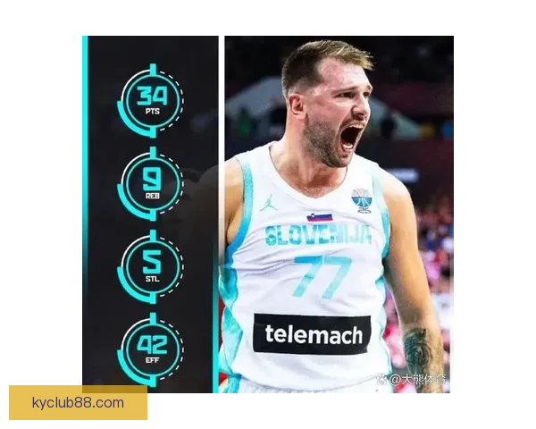 东契奇狂轰43分7助攻连刷纪录笑容灿烂湖人六连客5胜1负强势收官