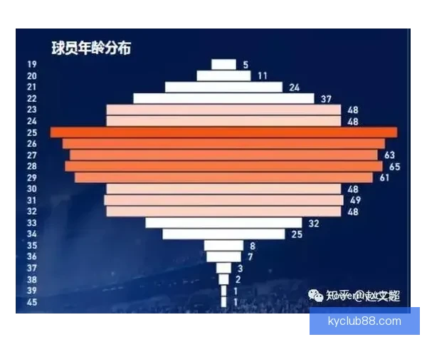 世界杯竞猜结果预测：数据分析与热门球队走向深度解析