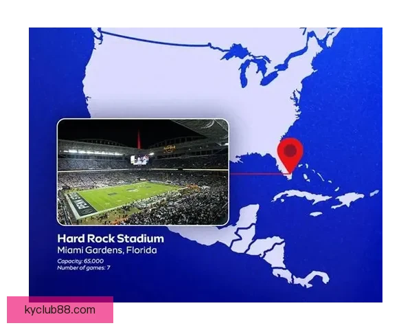 2026年世界杯体育场设计与建设探索：全球盛宴场地创新与未来发展趋势